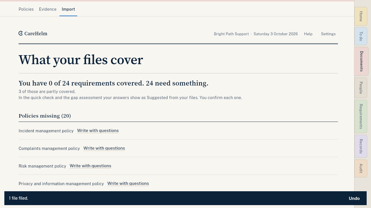 The report of what your files cover